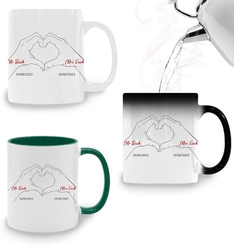 Personalized Coffee Mug with Photo